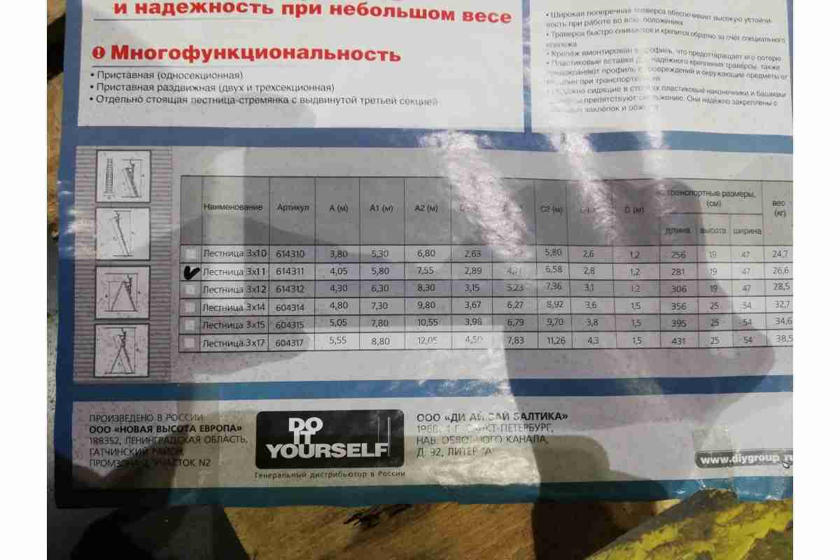 product